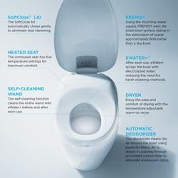 NEOREST NX1 toilet review,is NEOREST NX1 worth it,NEOREST NX1 vs alternatives,NEOREST NX1 pros cons,best integrated bidet toilet,NEOREST NX1 features performance testing and real-world results