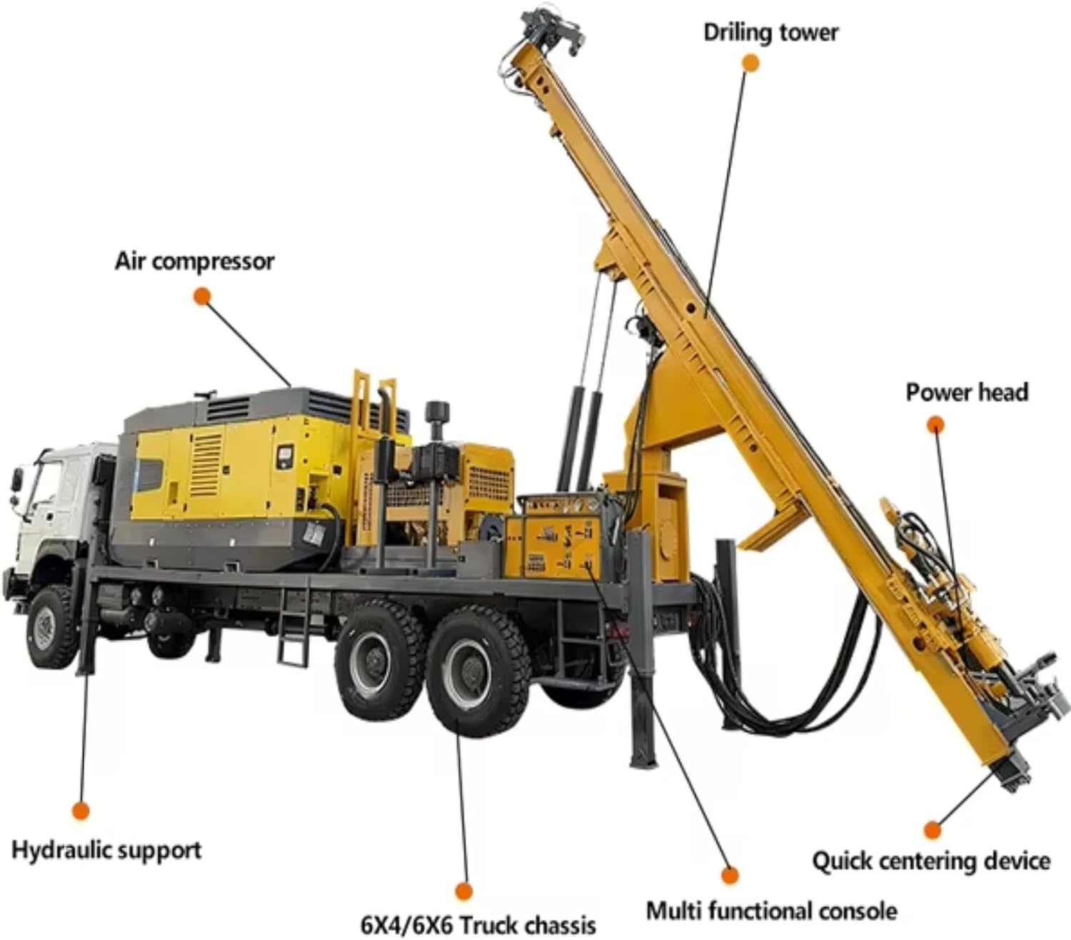 Step-by-step guide for RC drilling rig review,reverse circulation drilling rig worth buying,RC drilling rig pros cons,hydraulic crawler exploration rig review,customizable RC drilling rig features,best RC mining drill machine for exploration - complete tutorial