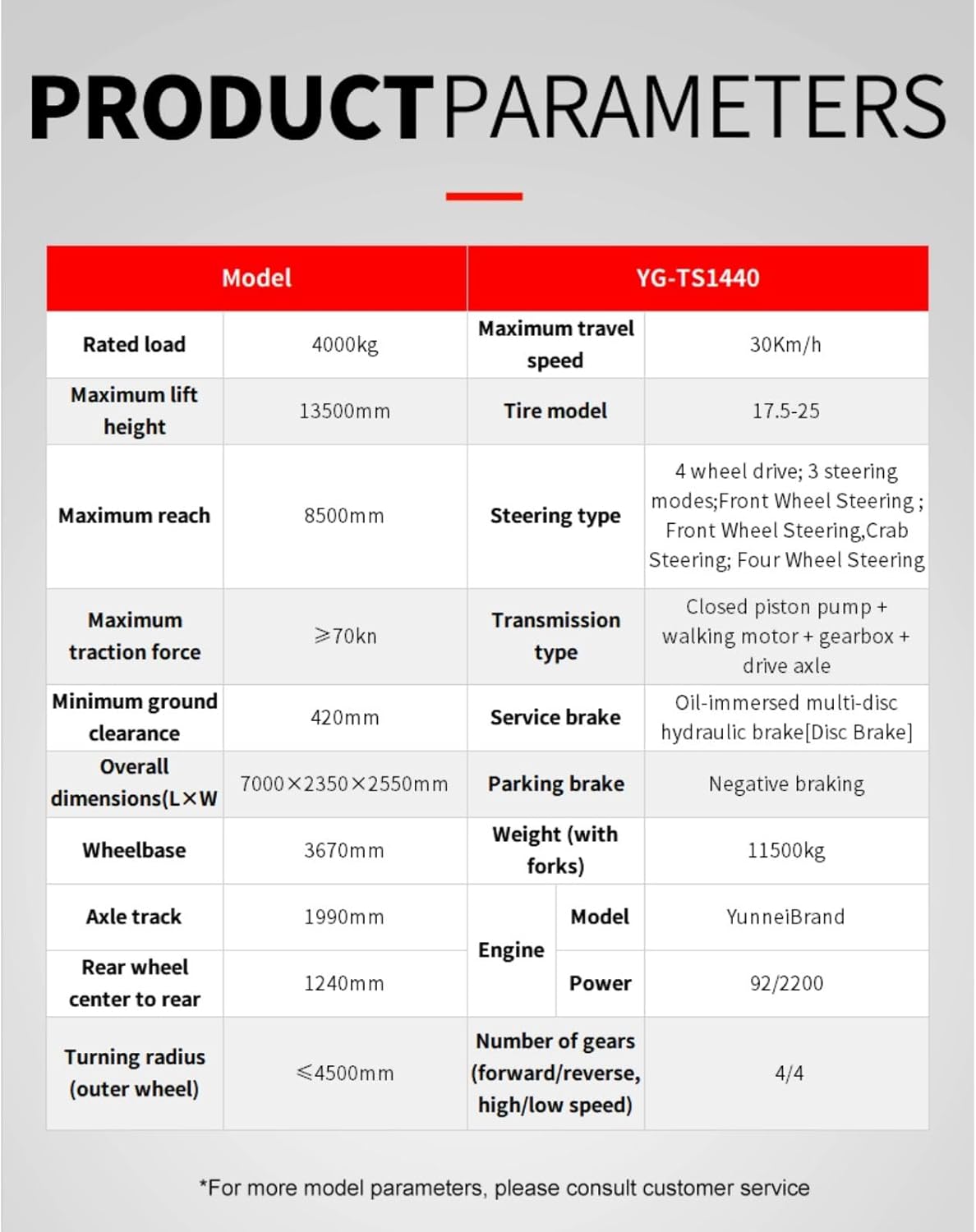 buy mini telehandler,should I buy a mini telehandler,mini telehandler vs compact tractor,mini telehandler pros cons,mini telehandler worth buying,best mini telehandler for landscaping performance testing and real-world results