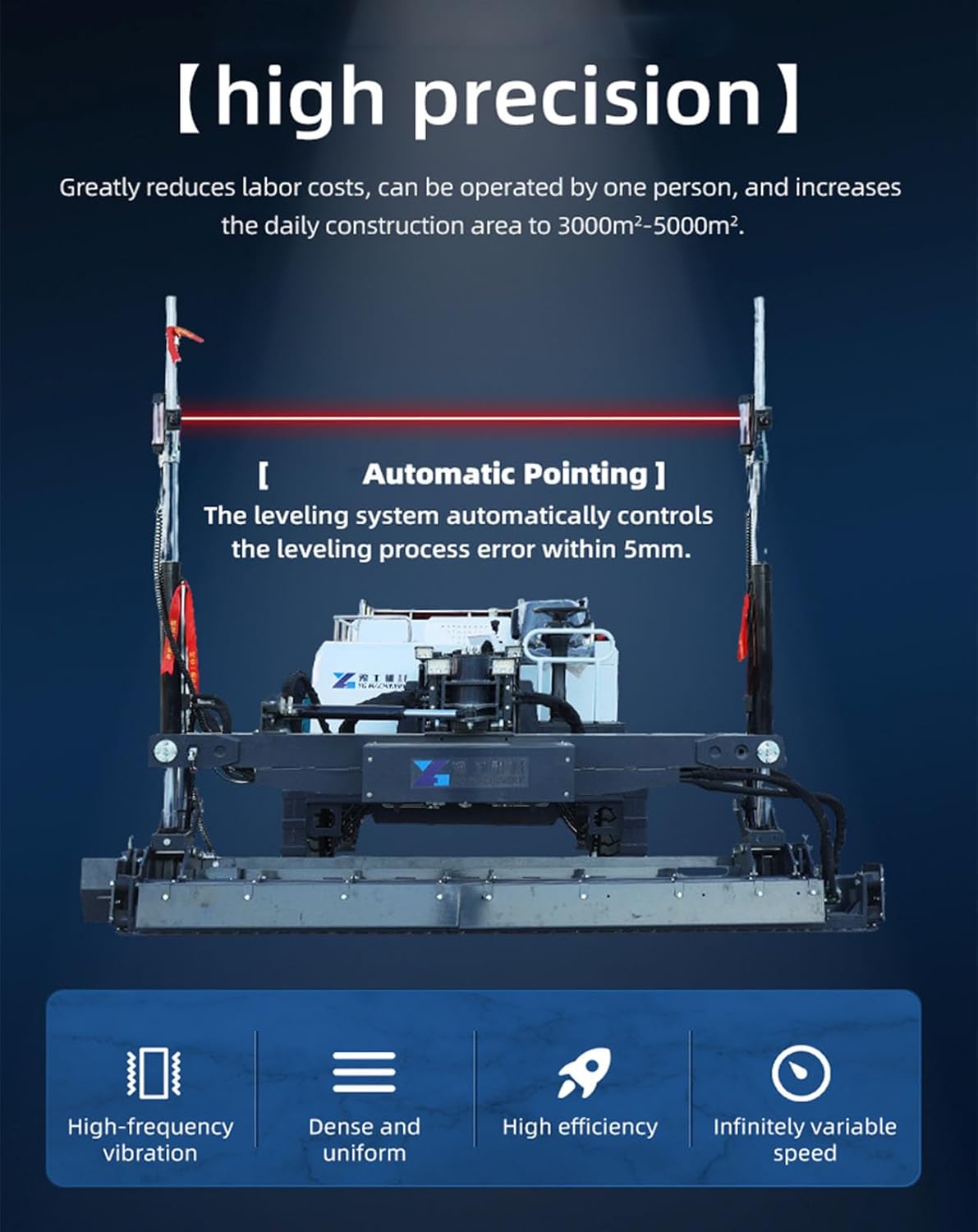 Step-by-step guide for concrete screed machine review,should I buy concrete screed machine,concrete screed machine pros cons,self-propelled concrete screed vs walk behind,best concrete leveling machine for warehouse,concrete screed machine worth buying - complete tutorial