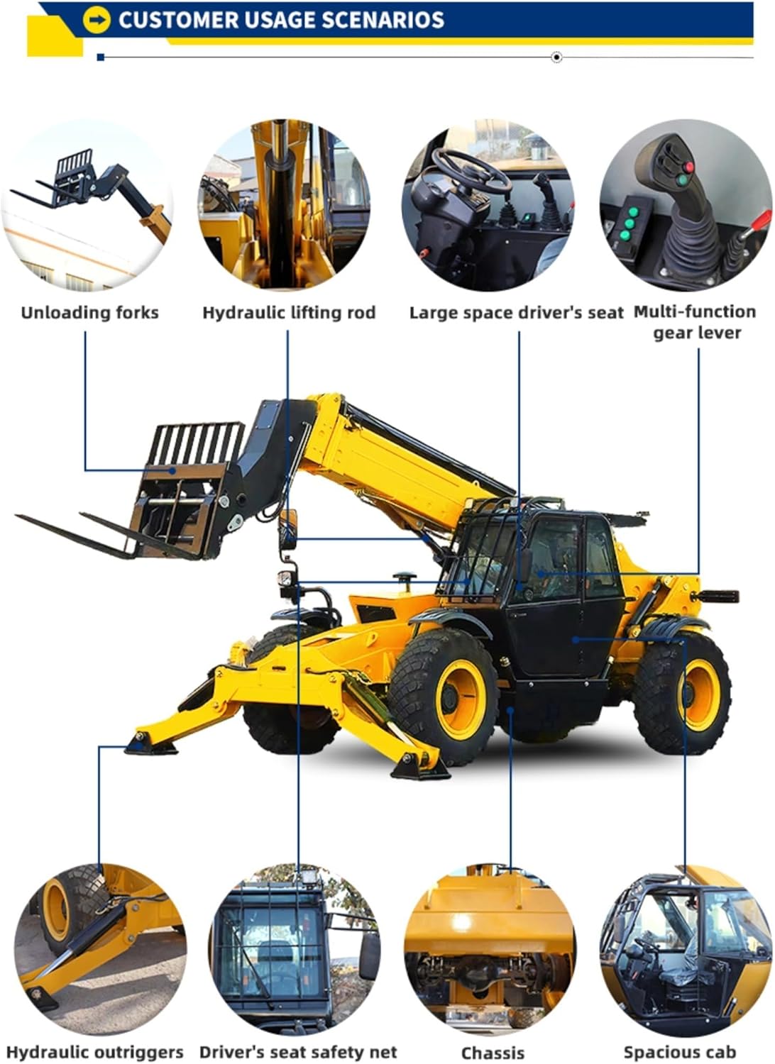 Step-by-step guide for heavy duty telescopic handler review,best telescopic handler for construction,heavy duty forklift with extendable reach,telescopic handler pros cons,should I buy a telescopic handler,industrial telescopic handler features - complete tutorial