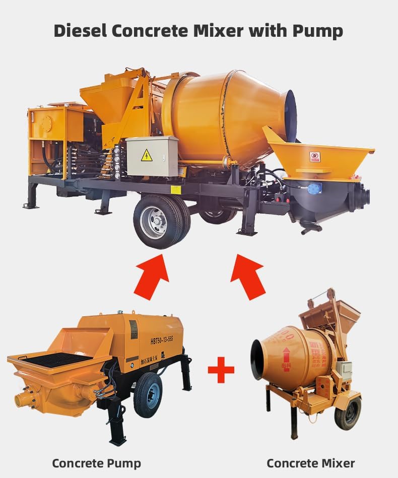 Step-by-step guide for industrial agitation pump system review,slurry pump for thick mixtures,hydraulic concrete pump pros cons,should I buy industrial mixing pump,high density agitation pump vs alternatives,professional mixing pump worth buying - complete tutorial