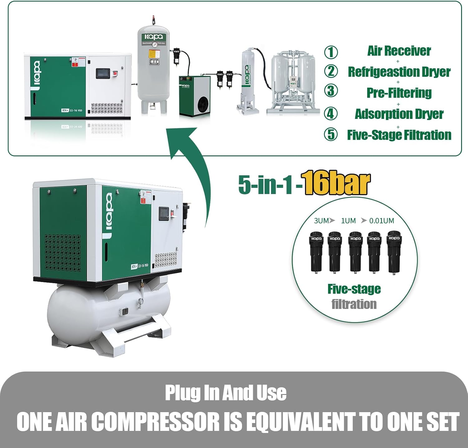 Step-by-step guide for kapa 30hp rotary screw air compressor review,should i buy a rotary screw air compressor,kapa 30hp air compressor pros cons,30hp screw compressor vs piston,kapa 30hp air compressor worth buying,best 30hp industrial air compressor - complete tutorial