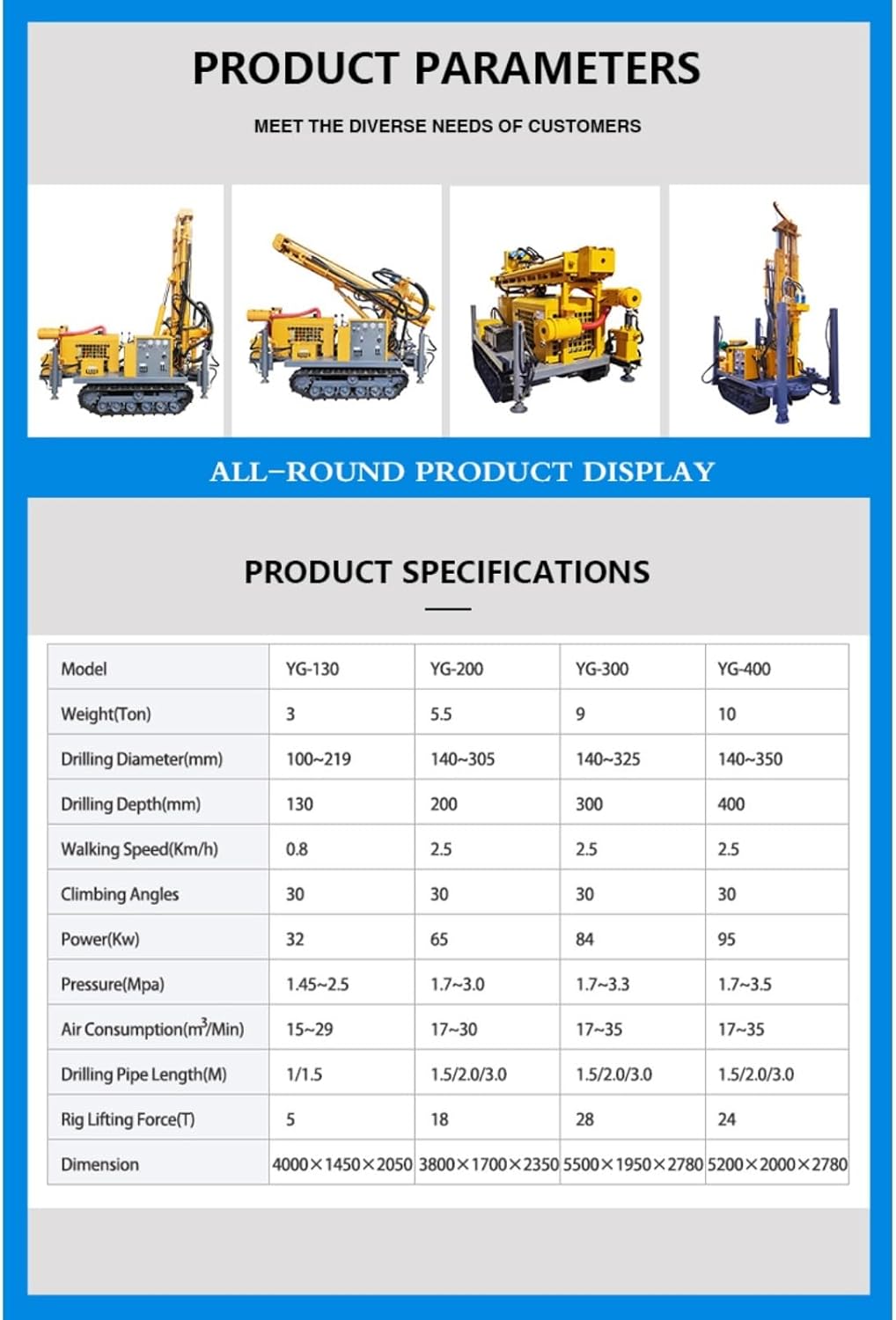 Step-by-step guide for water well drilling rig review,should I buy a dual-power drill rig,water well drilling rig pros cons,pneumatic water well drill vs alternatives,best heavy-duty drilling machine,water well drilling rig worth buying - complete tutorial