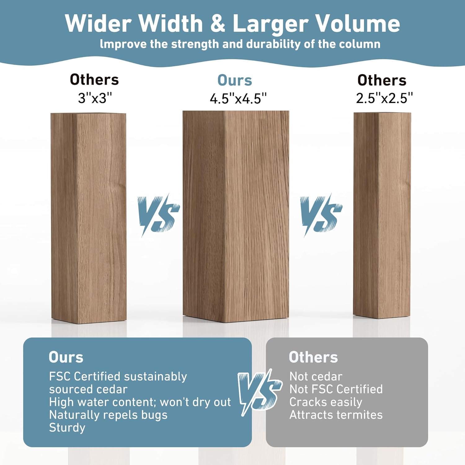 Big Leaf 12x16 cedar gazebo review,Big Leaf 12x16 gazebo review and rating,is Big Leaf cedar gazebo worth buying,Big Leaf gazebo review pros cons,Big Leaf 12x16 gazebo review honest opinion,Big Leaf cedar hardtop gazebo review verdict performance testing and real-world results