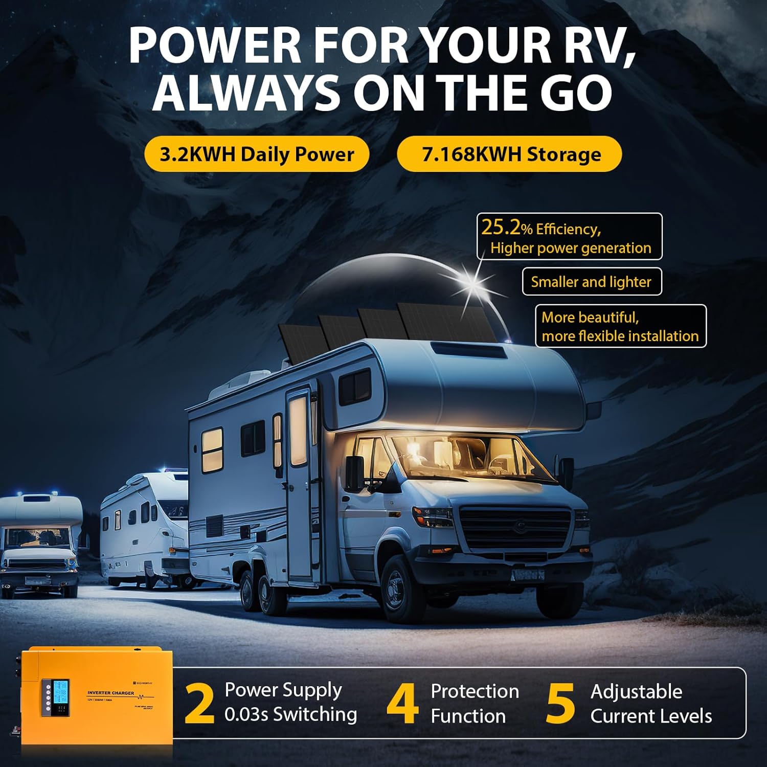 ECO-WORTHY 800W solar panel kit review,ECO-WORTHY 800W solar kit review and rating,is ECO-WORTHY 800W solar kit worth buying,ECO-WORTHY 800W solar kit review pros cons,ECO-WORTHY 800W solar kit review honest opinion,ECO-WORTHY 800W solar panel kit review verdict performance testing and real-world results