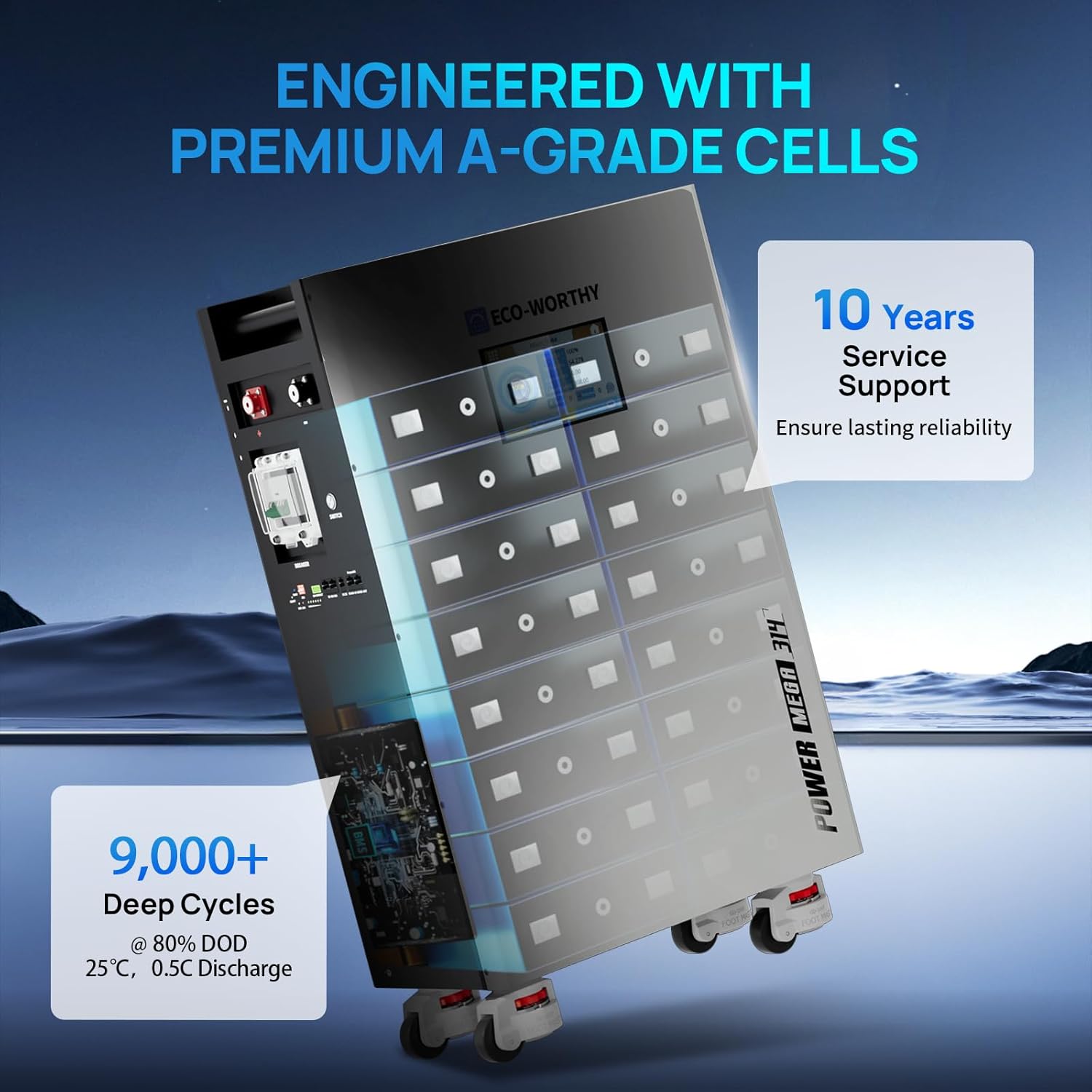 ECO-WORTHY Powermega 48V 314Ah review,ECO-WORTHY Powermega battery pros cons,48V 314Ah LiFePO4 battery worth buying,should I buy ECO-WORTHY Powermega battery,best 48V solar battery for home backup,ECO-WORTHY Powermega vs alternatives performance testing and real-world results