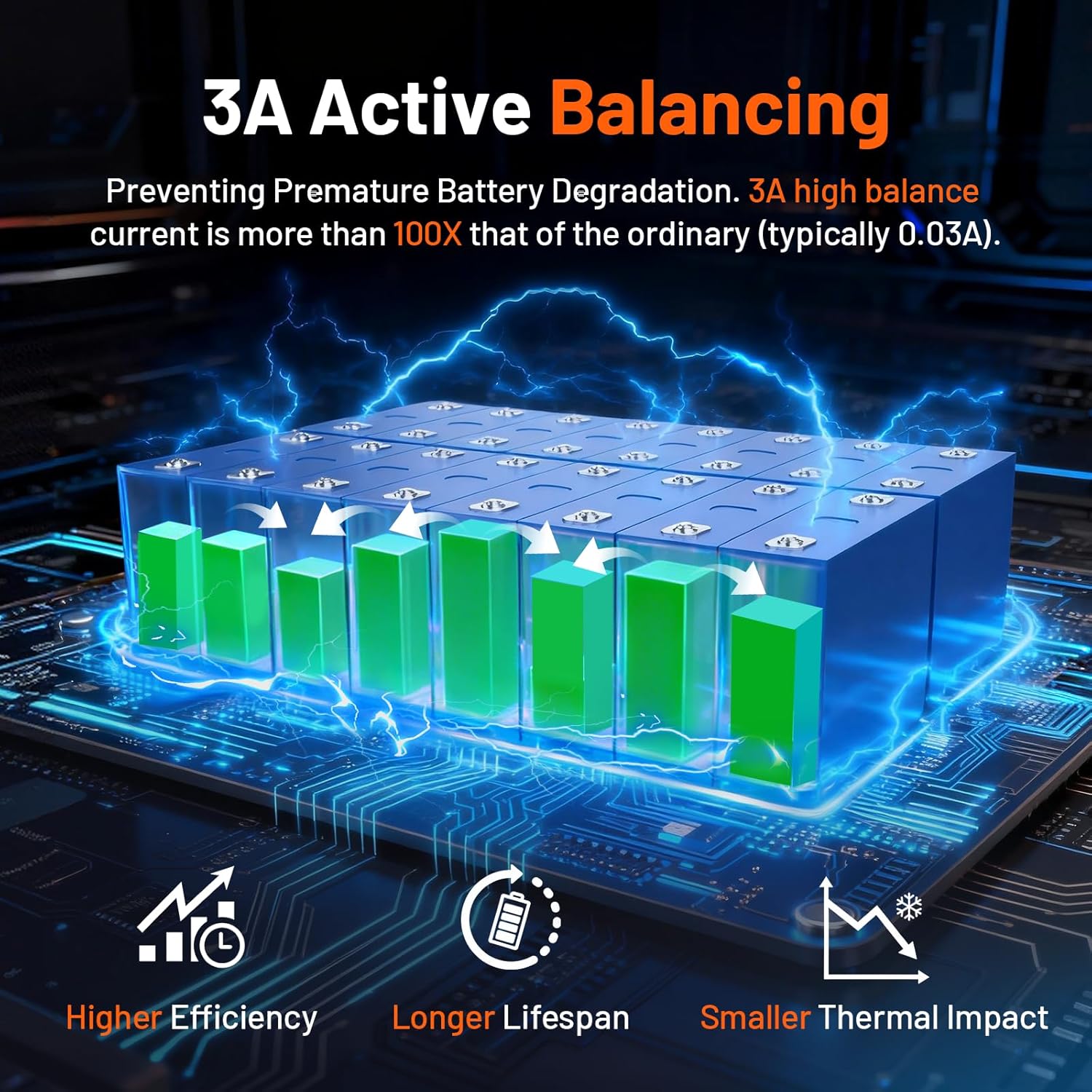 HumsiENK 48V 100Ah LiFePO4 battery review, HumsiENK 48V 100Ah LiFePO4 battery review pros cons, HumsiENK 48V 100Ah LiFePO4 battery review honest opinion, HumsiENK 48V 100Ah LiFePO4 battery review rating, is HumsiENK 48V 100Ah LiFePO4 battery worth buying, HumsiENK 48V 100Ah LiFePO4 battery review verdict unboxing and complete package contents