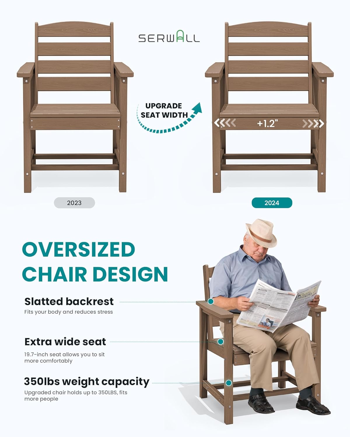 Step-by-step guide for SERWALL patio dining set review,SERWALL dining set review and rating,is SERWALL patio dining set worth buying,SERWALL outdoor dining set review pros cons,SERWALL HDPE dining set review honest opinion,SERWALL dining set review verdict - complete tutorial