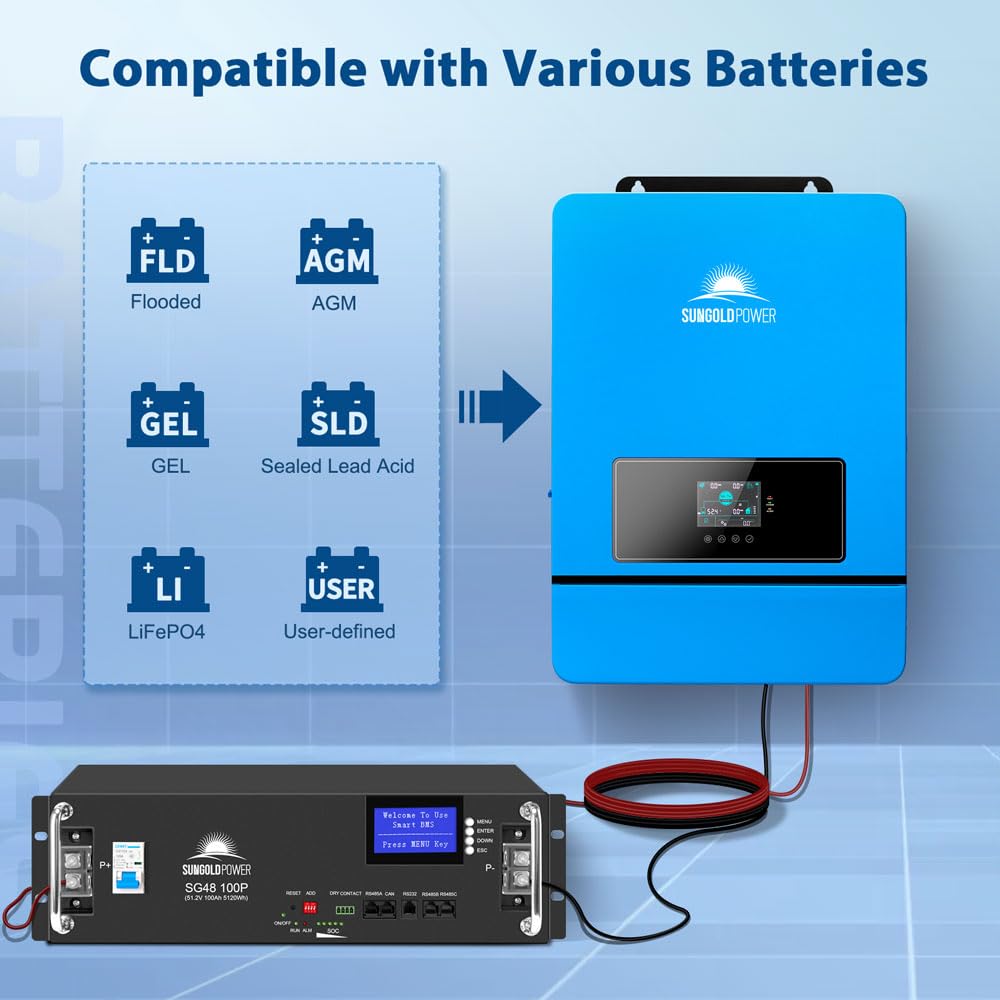 SUNGOLDPOWER 10000W inverter review,SPH10048P review and rating,is SUNGOLDPOWER 10000W inverter worth buying,SUNGOLDPOWER 10000W review pros cons,SPH10048P review honest opinion,SUNGOLDPOWER SPH10048P review verdict performance testing and real-world results