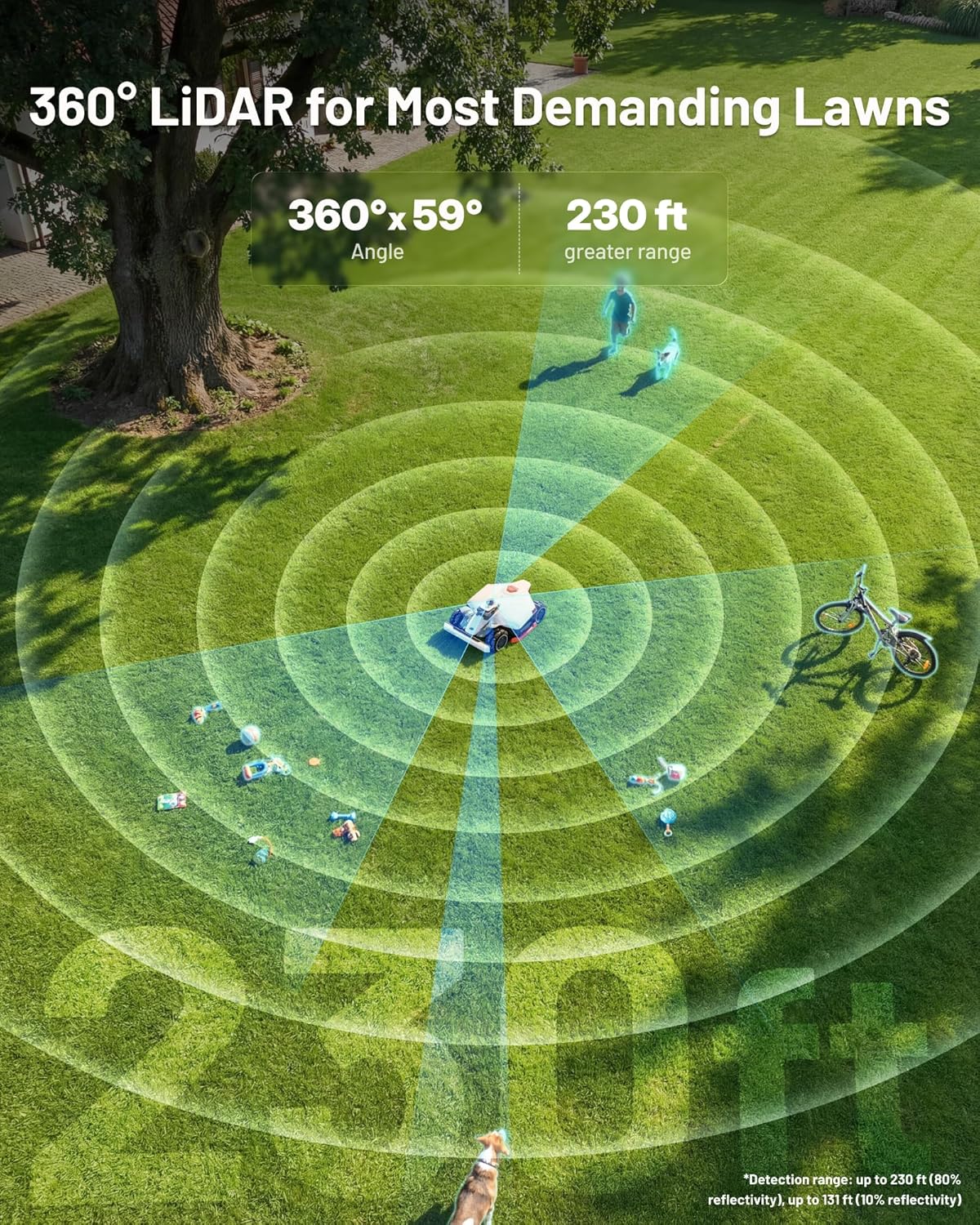 Step-by-step guide for mammotion luba 3 awd 5000h review,should i buy mammotion luba 3,mammotion luba 3 vs alternatives,mammotion luba 3 pros cons,best robotic lawn mower for slopes,mammotion luba 3 worth buying - complete tutorial