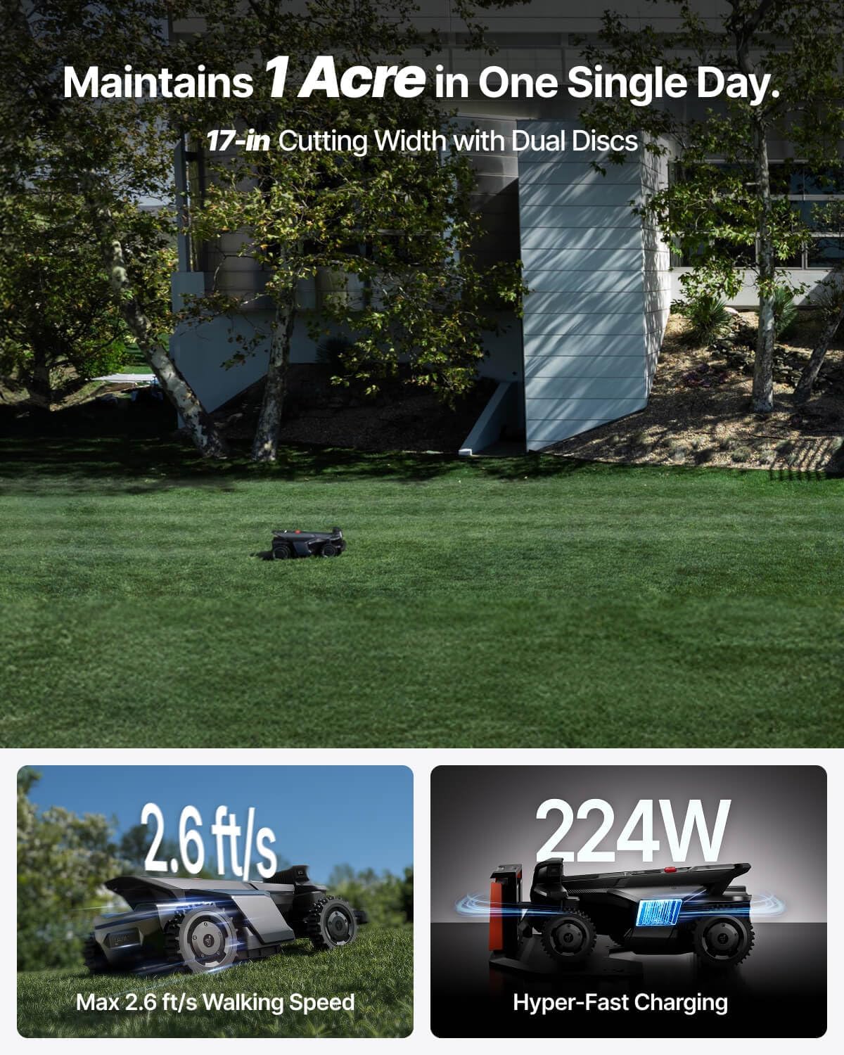 Step-by-step guide for navimow x430 review,segway navimow x430 review,navimow x430 review pros cons,navimow x430 review honest opinion,navimow x430 review verdict,navimow x430 worth buying review - complete tutorial